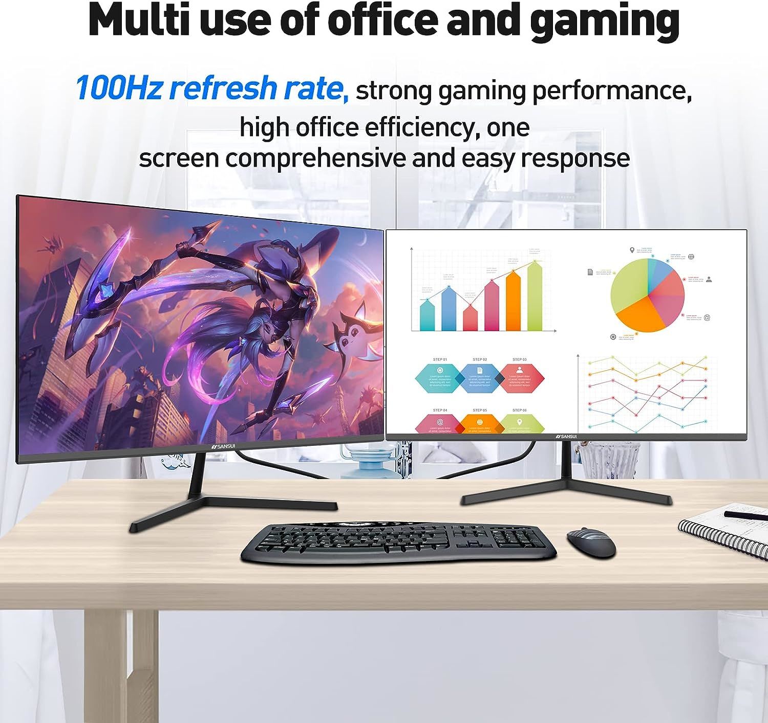 Sansui Computer Monitors 27 inch 100Hz IPS USB Type-C FHD 1080P HDR10 Built-in Speakers HDMI DP Game RTS/FPS tilt Adjustable for Working and Gaming (ES-27X3 Type-C Cable & HDMI Cable Included) - Mountain Lakes Mall