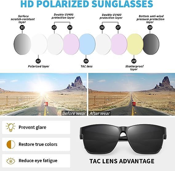 Fit Over Glasses Sunglasses For Men & Women Polarized Lens 100% UV Protection - Mountain Lakes Mall