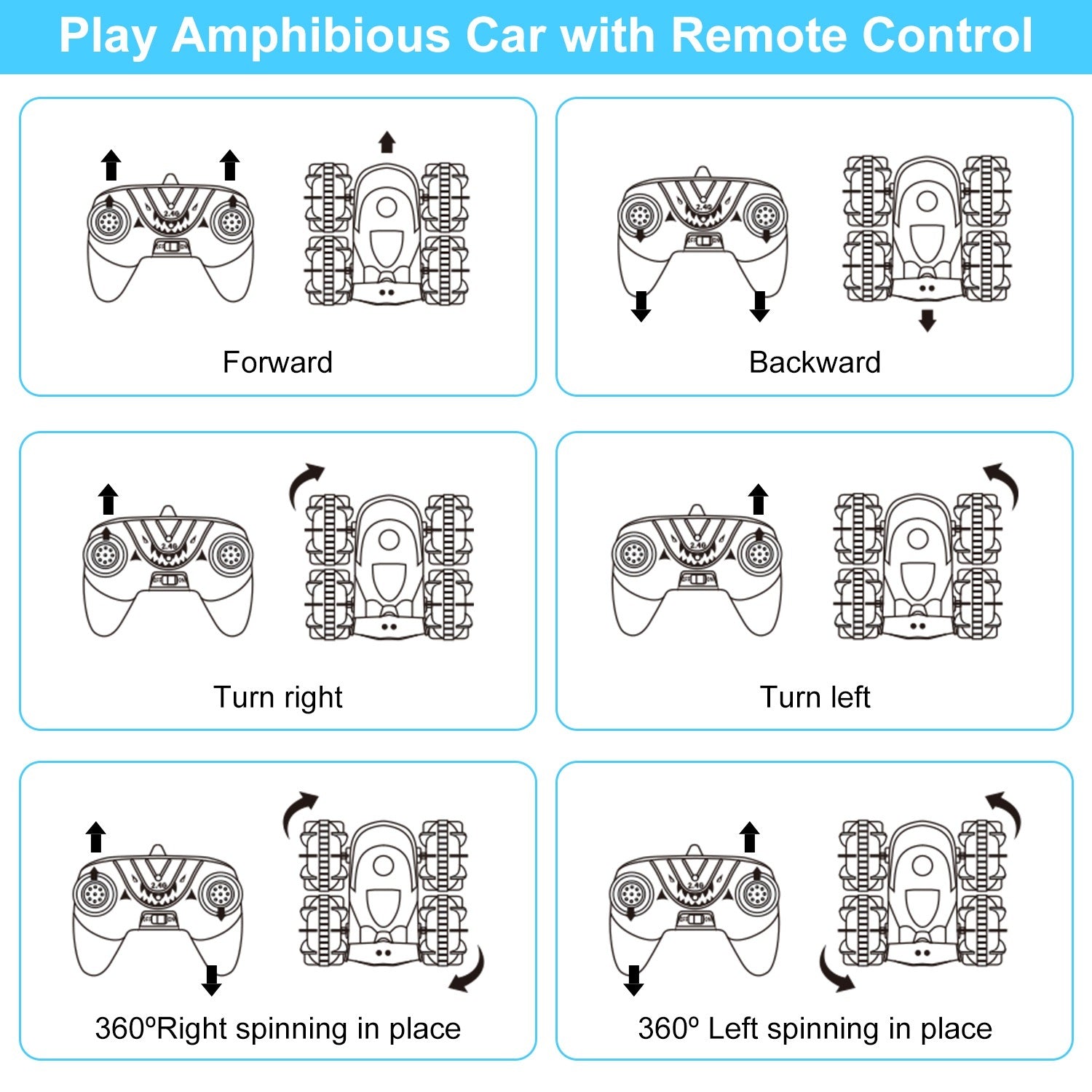 2 In 1Amphibious RC Car Toy 2.4GHz 4WD Double Sided 360° Rotating Waterproof RC Stunt Car - Mountain Lakes Mall