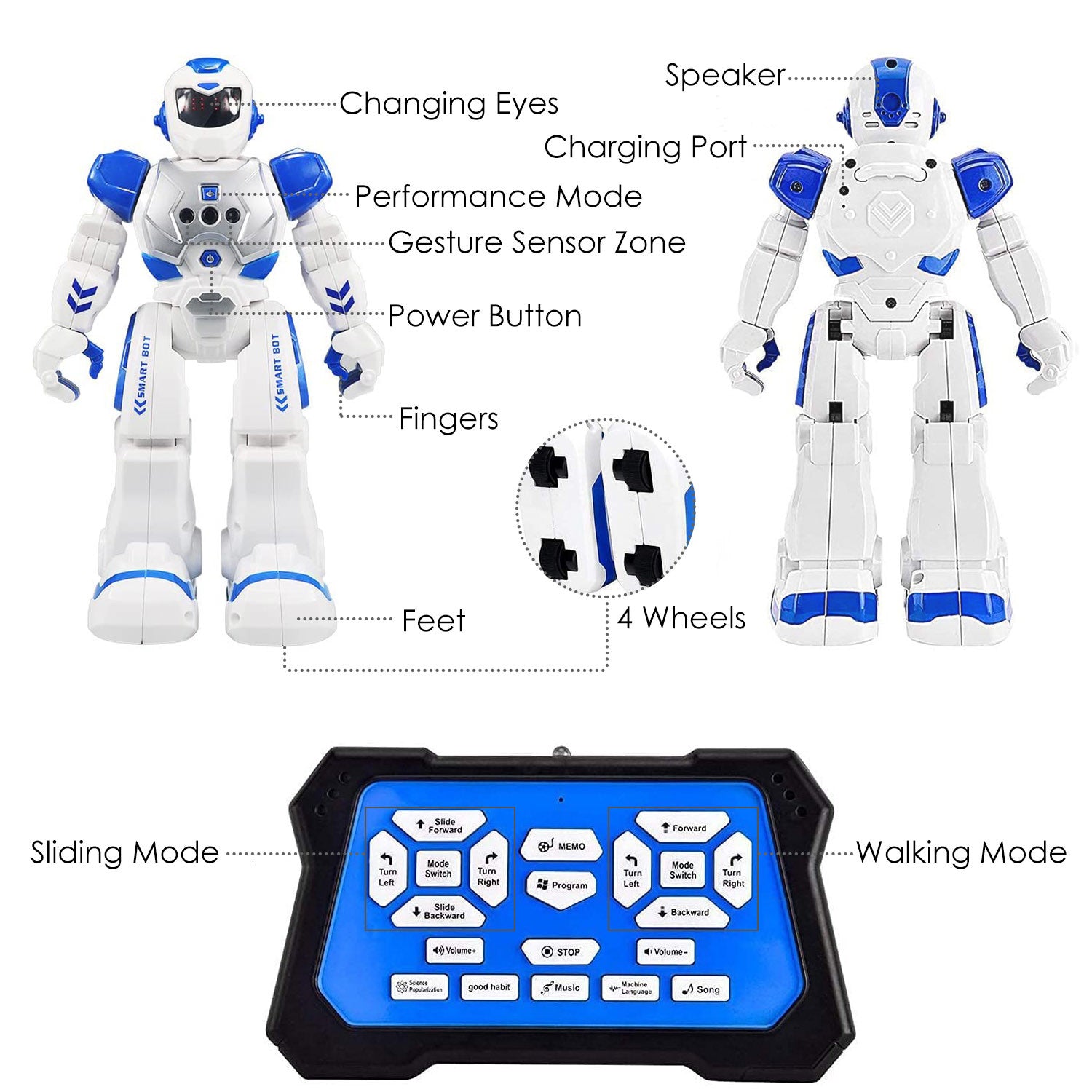 Intelligent Remote Control Robot Gesture Sensing Smart Programmable Robot Walking Singing Dancing Educational Toy - Mountain Lakes Mall