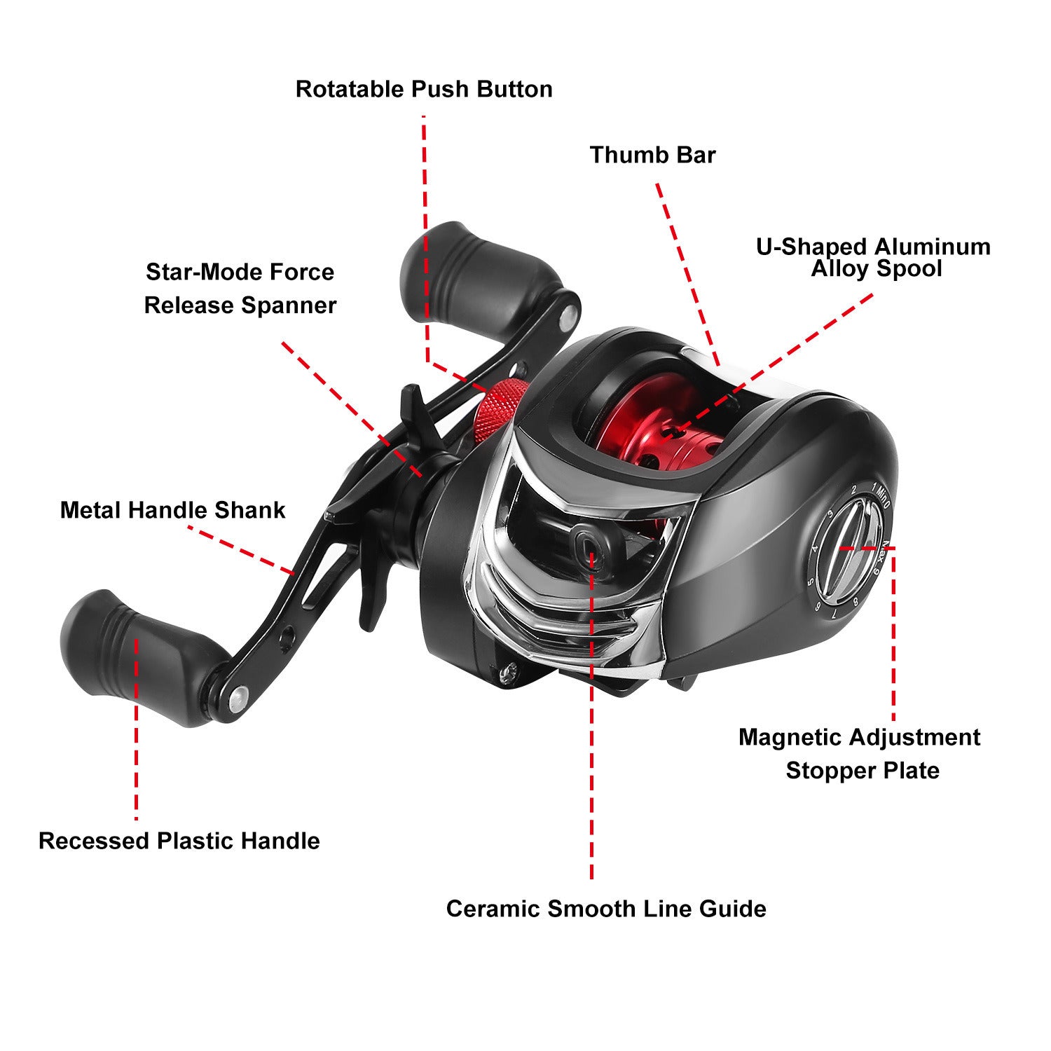 Baitcasting Fishing Reel 17.5lbs Max Drag Baitcasters 17+1 BB 7.1:1 Gear Ratio Baitcast Fish Reel High Speed Long Cast Distance - Mountain Lakes Mall