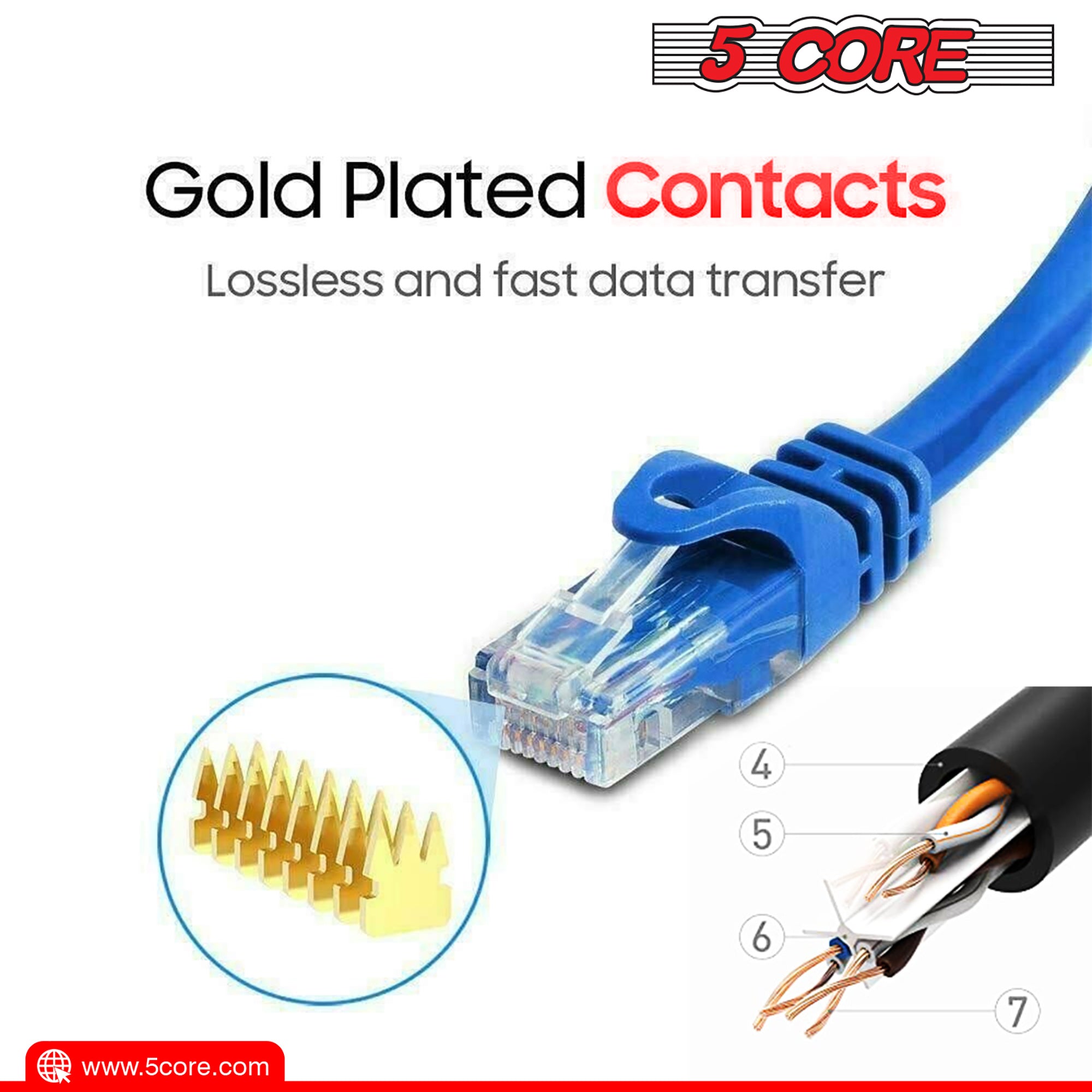 5 Core Ethernet Cable 30 ft / 40 ft Long Cat 6 Computer Internet Patch Cord High Speed WiFi RJ45 for Gaming Indoor Outdoor Use - ET BLU - Mountain Lakes Mall