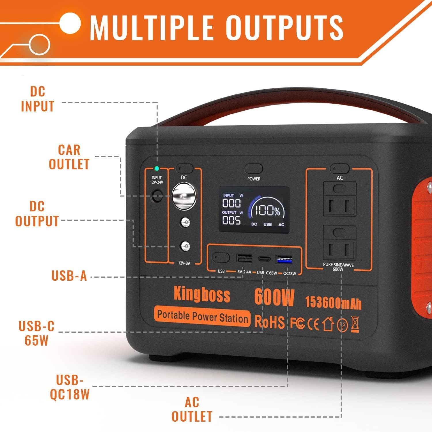 Portable Power Station 568Wh/600W Wireless Charger 15W PD Output 65W Type-C/QC 3.0/AC Outlets - Mountain Lakes Mall