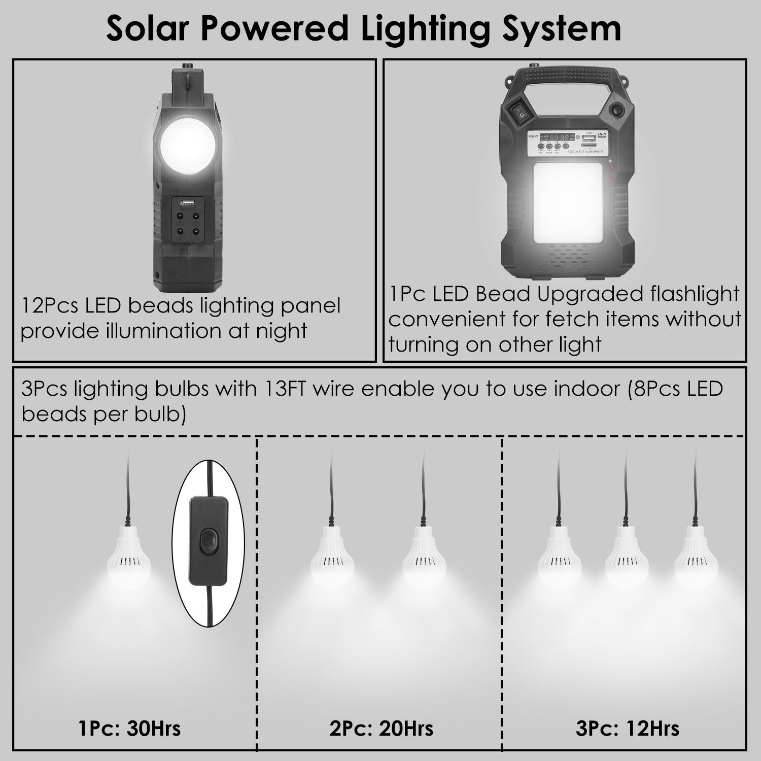 Portable Solar Power Station Rechargeable Backup Power Bank w/Flashlight 3 Lighting Bulbs For Camping Outage Garden Lamp - Mountain Lakes Mall