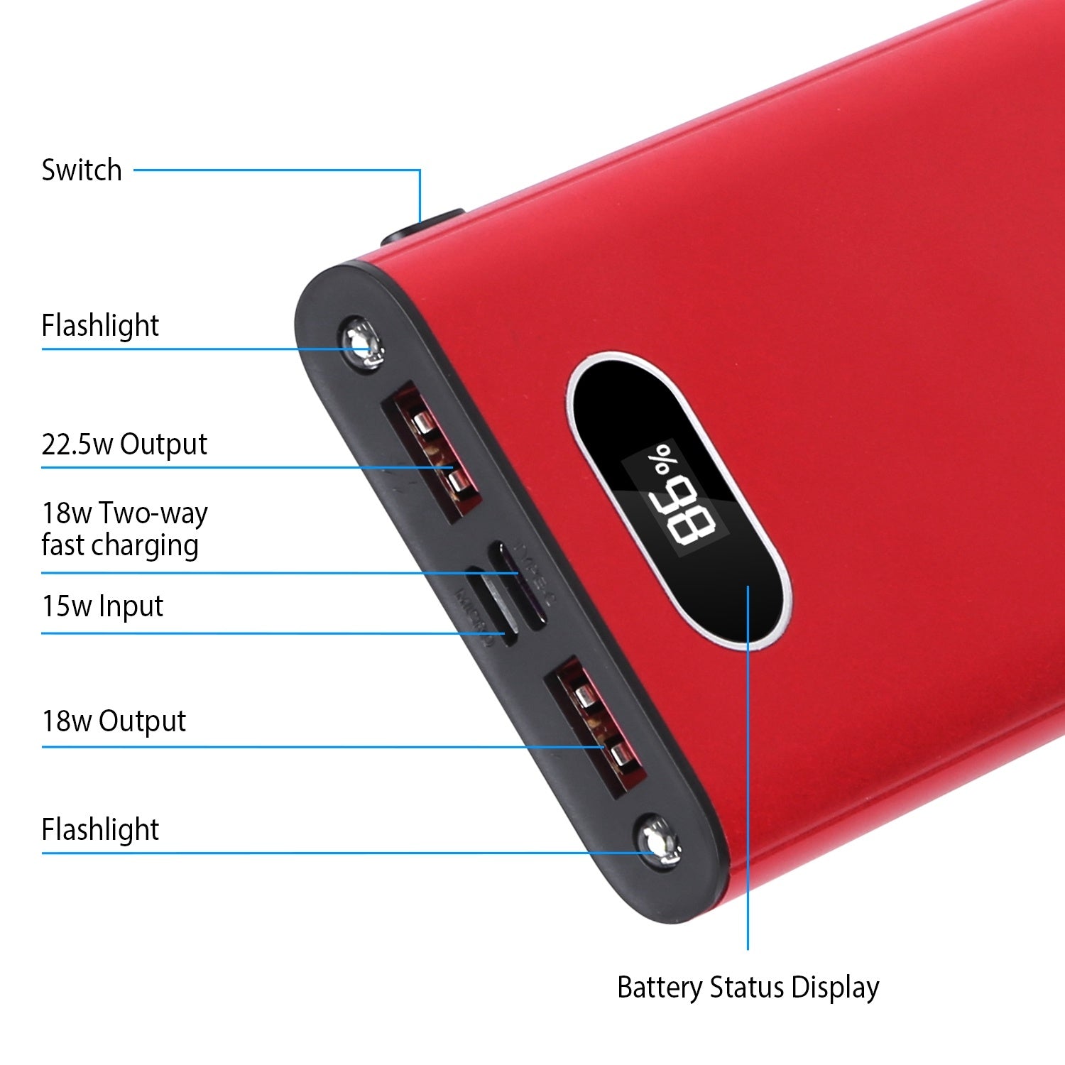 20000Mah Power Bank Portable Charger External Battery Pack 22.5W Super Fast Charging with LED Display Flashlight Fit for iPhone Samsung - Mountain Lakes Mall