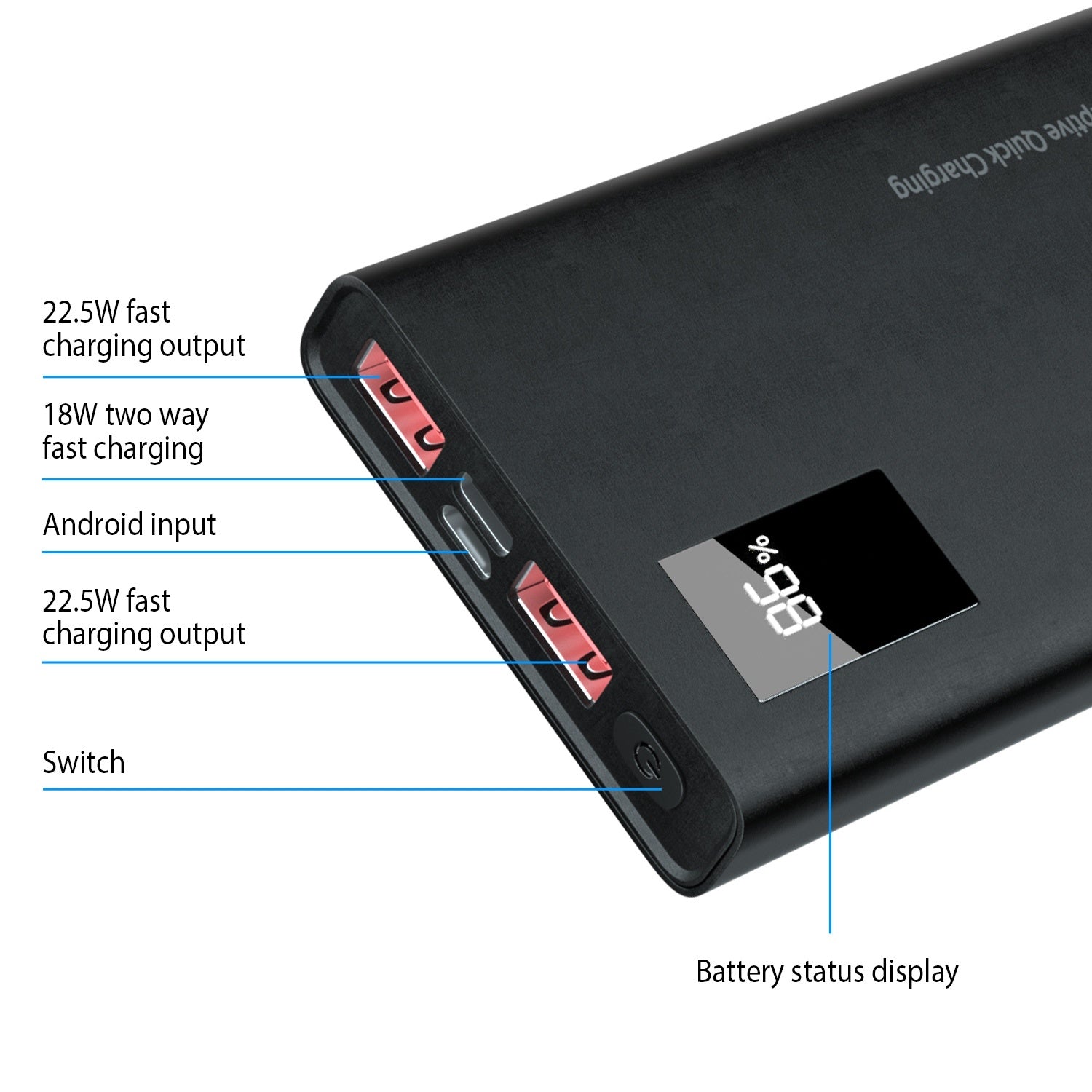 10000Mah Power Bank Portable Charger External Battery Pack 22.5W Super Fast Charging PD &QC 3.0 with LED Display Fit for iPhone Samsung - Mountain Lakes Mall