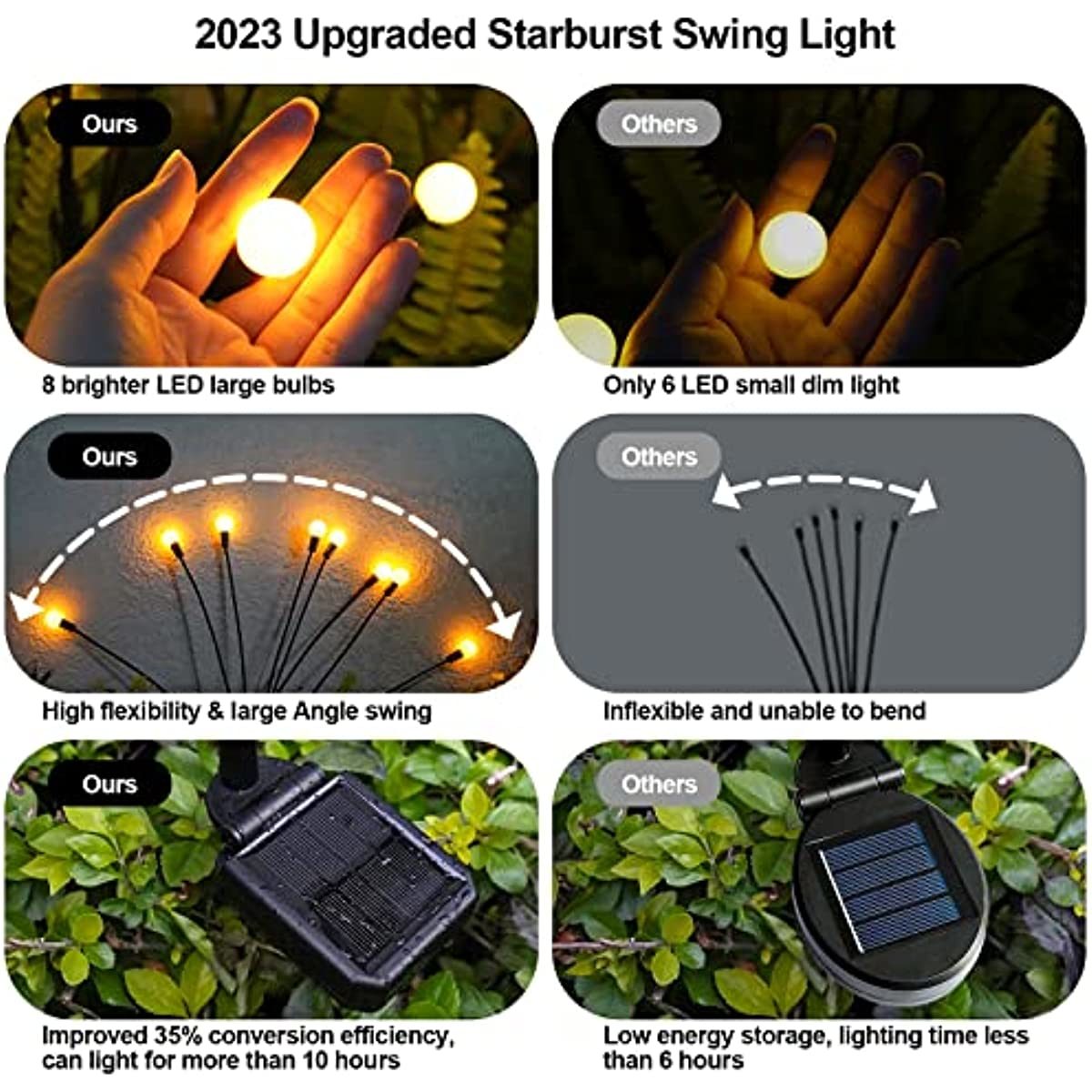 Solar Garden Lights Outdoor Decorations; 4 Pack Upgraded 8 LED Solar Powered Firefly Lights - Mountain Lakes Mall