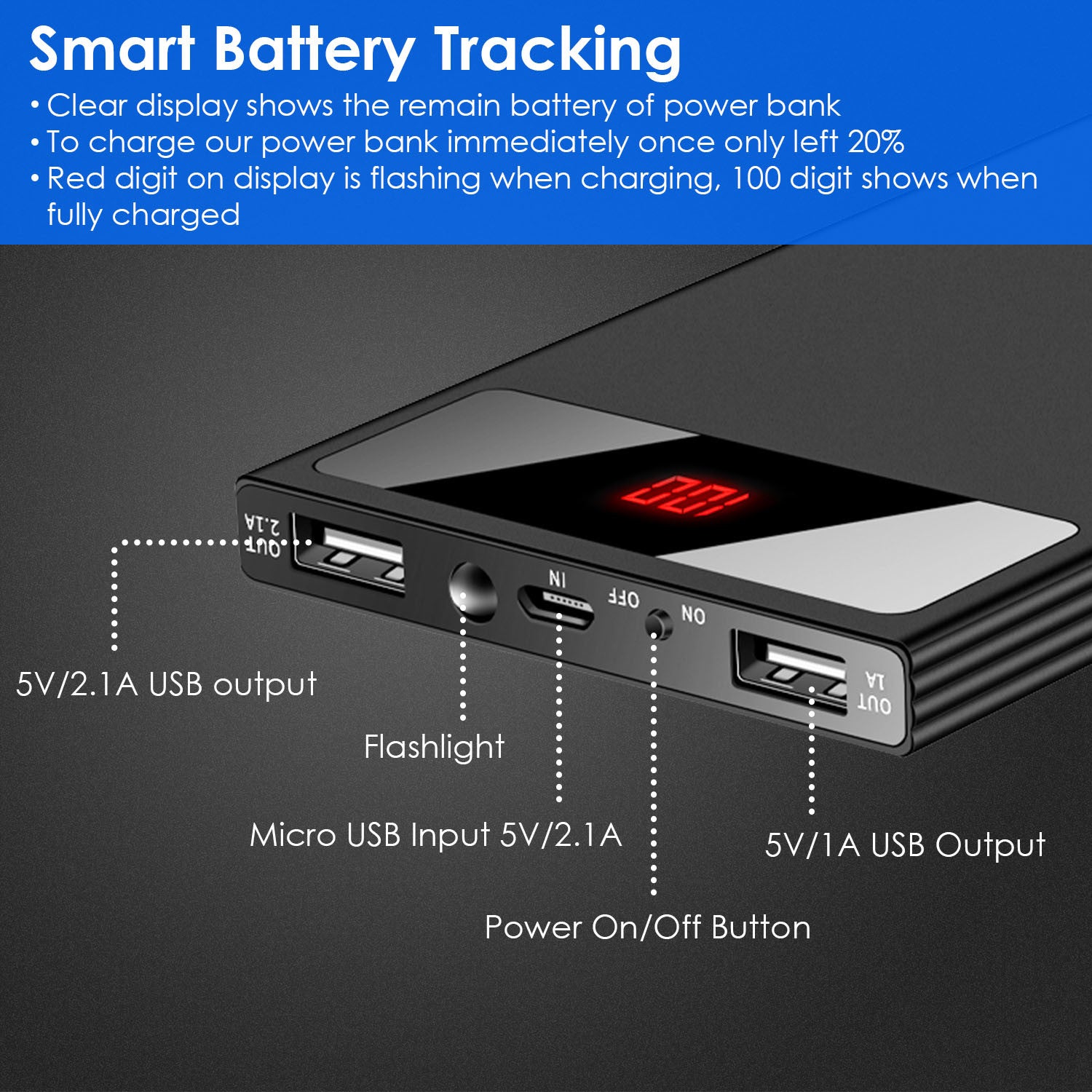 20000mAh Power Bank Ultra Thin External Battery Pack Phone Charger Dual USB Ports Flashlight Battery Remain Display - Mountain Lakes Mall