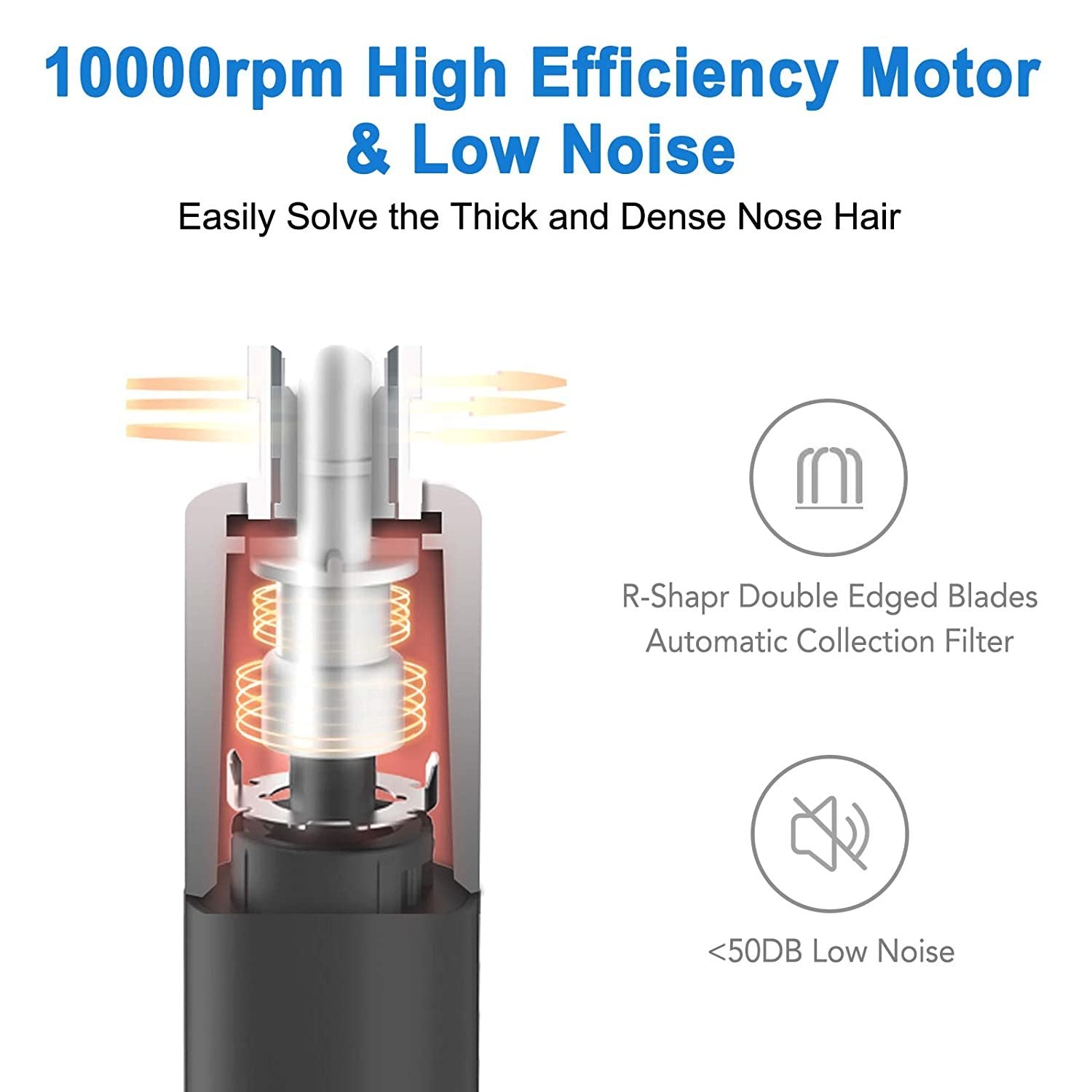 Ear and Nose Hair Trimmer for men and women-2020;  Professional nose hair trimmer with Stainless Steel Blad & IPX7 Waterproof System;  Facial Eyebrow and Nose Hair Remover. - Mountain Lakes Mall