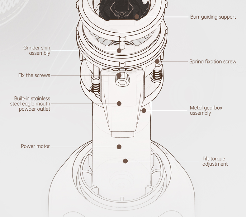 Portable coffee grinder 165W Electric coffee bean grinder 50g compact grinder dump 36 gear adjustable powder injector and antistatic coating - Mountain Lakes Mall