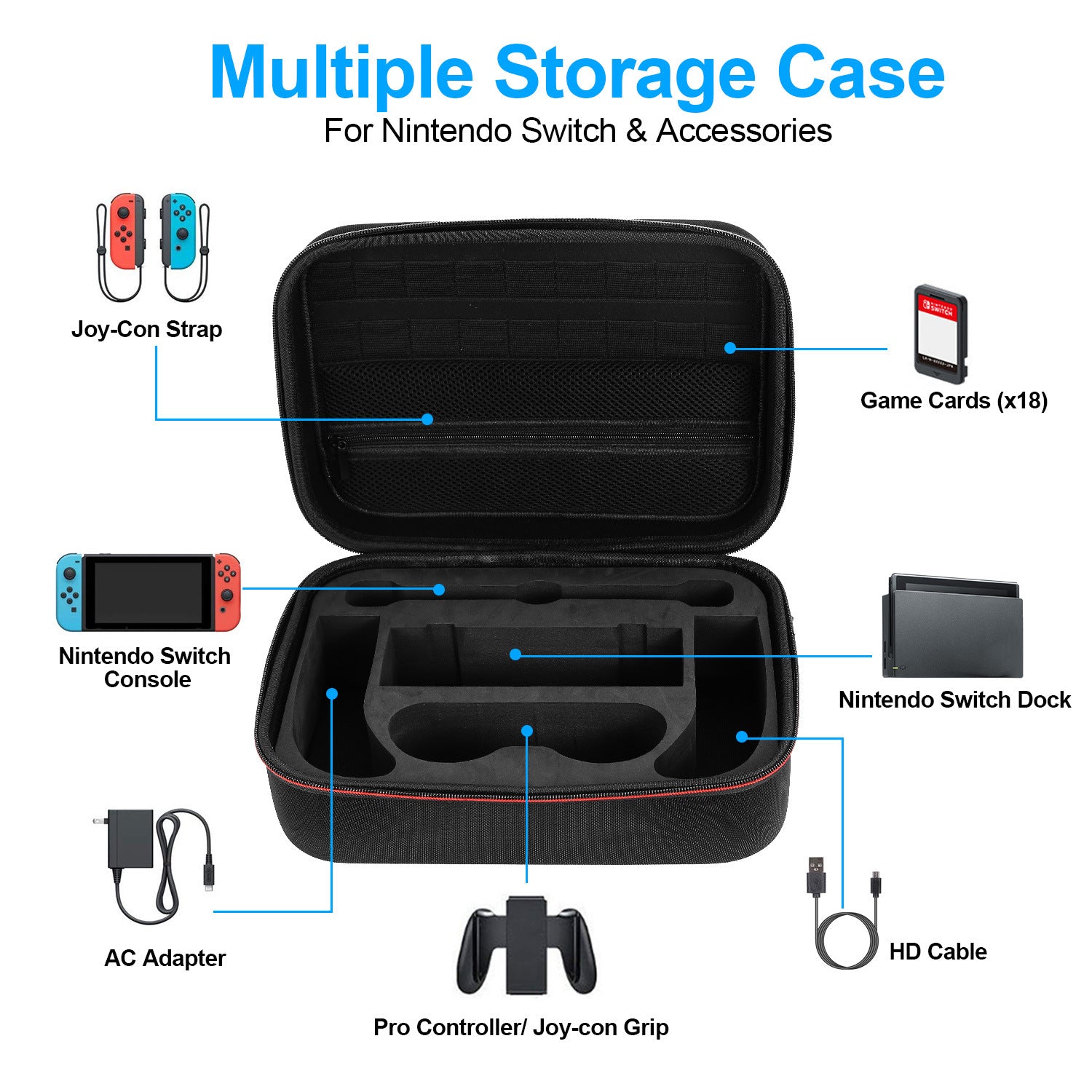 Portable Deluxe Carrying Case for Nintendo Switch Protected Travel Case - Mountain Lakes Mall