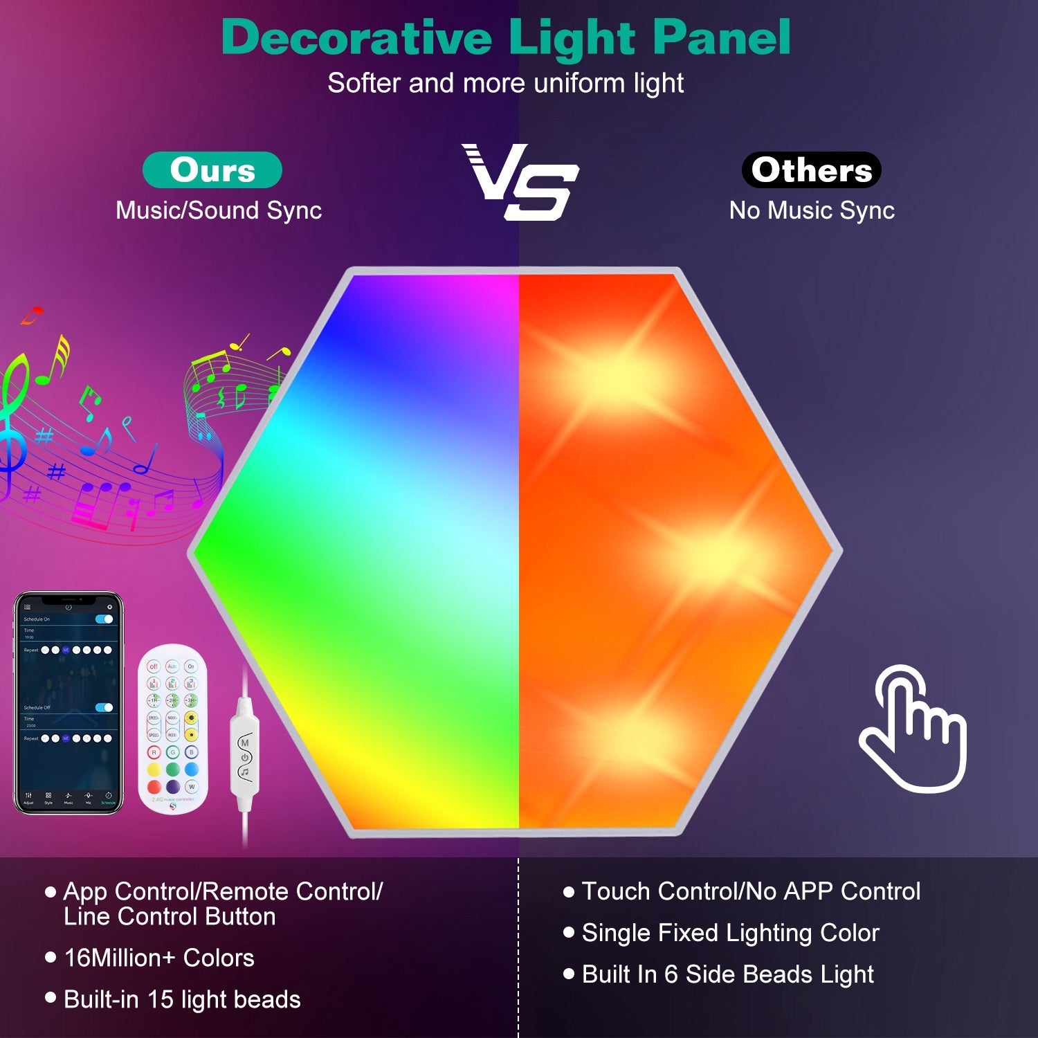 8Pcs Hexagon Light Panels RGBW Colorful Splicing Wall Lamps App Remote Line Control Timing Decorative Gaming Light Music Sync Lamps - Mountain Lakes Mall