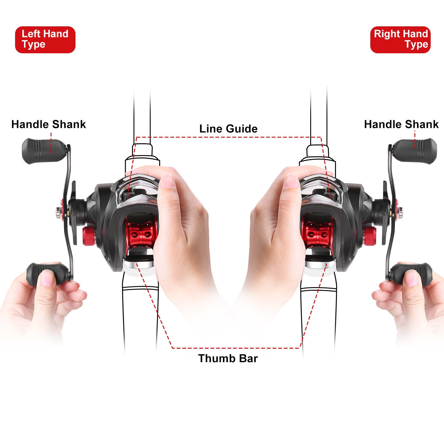 Baitcasting Fishing Reel 17.5lbs Max Drag Baitcasters 17+1 BB 7.1:1 Gear Ratio Baitcast Fish Reel High Speed Long Cast Distance - Mountain Lakes Mall