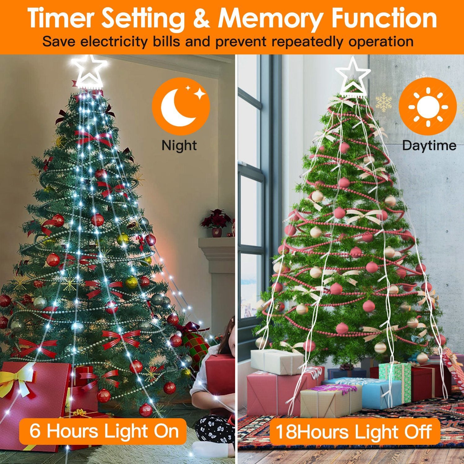 Christmas Hanging Waterfall String Light with Topper Star IP65 Waterproof Outdoor Plug In Fairy Waterfall Tree Light with 8 Lighting Modes Timer Memory Function