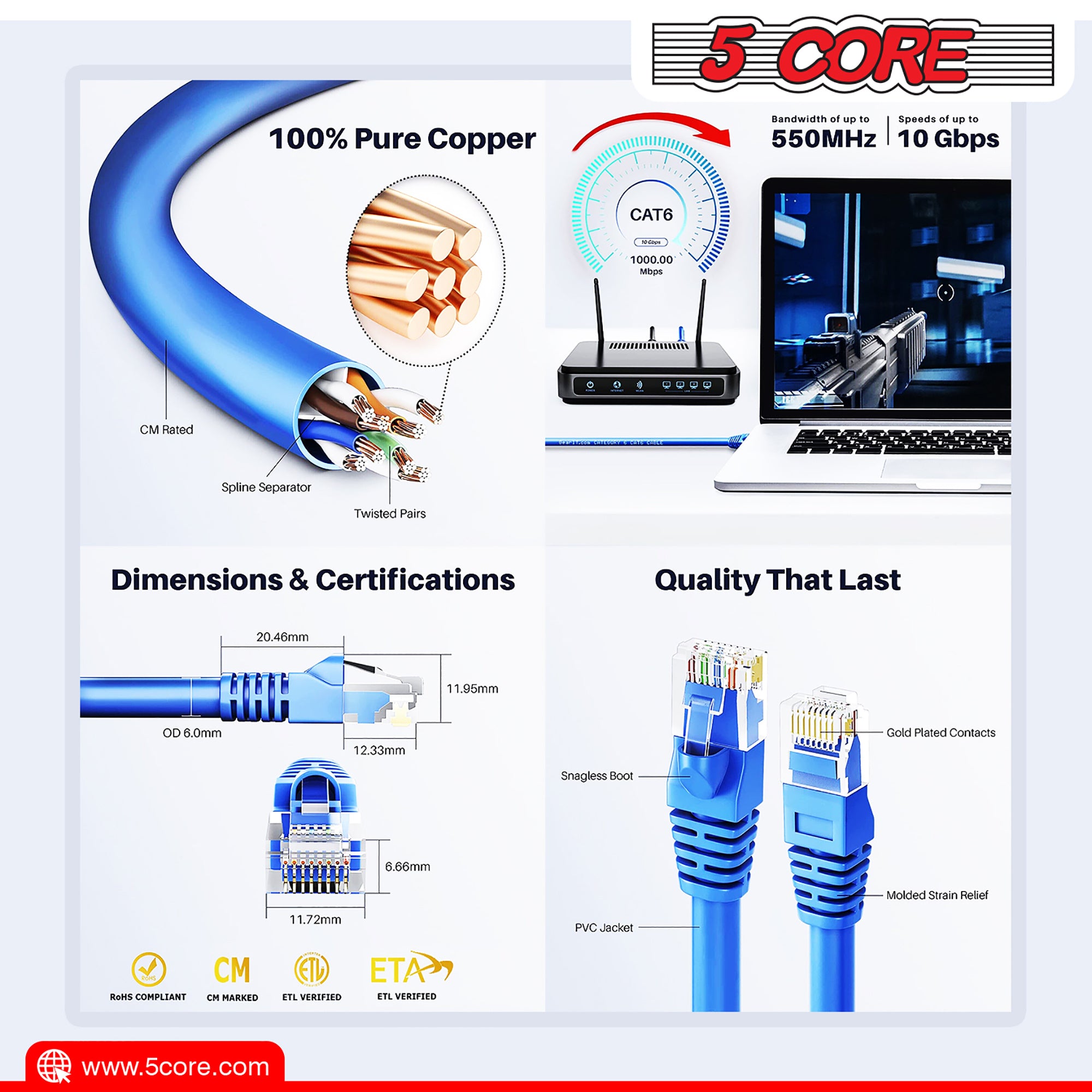 5 Core Ethernet Cable 30 ft / 40 ft Long Cat 6 Computer Internet Patch Cord High Speed WiFi RJ45 for Gaming Indoor Outdoor Use - ET BLU - Mountain Lakes Mall