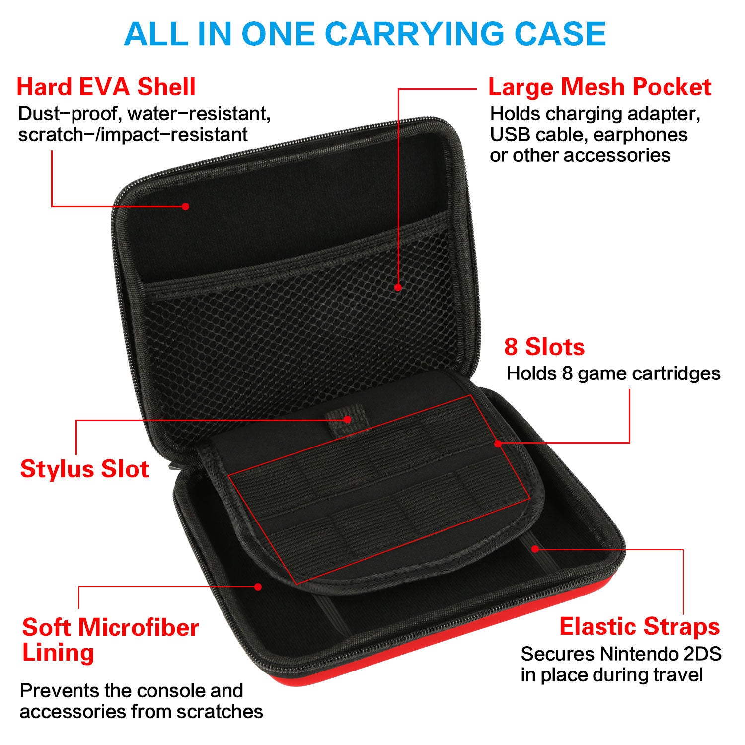 Carrying Case for Nintendo Switch Protective EVA Hard Portable Carry Case Shell Pouch - Mountain Lakes Mall