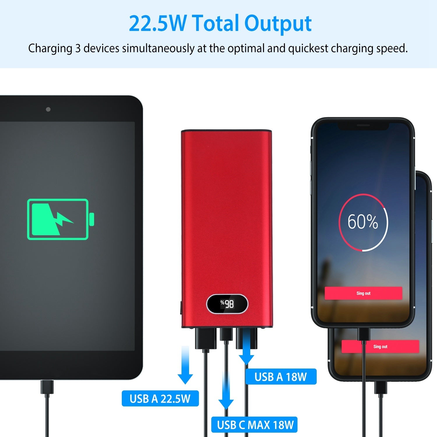 20000Mah Power Bank Portable Charger External Battery Pack 22.5W Super Fast Charging with LED Display Flashlight Fit for iPhone Samsung - Mountain Lakes Mall