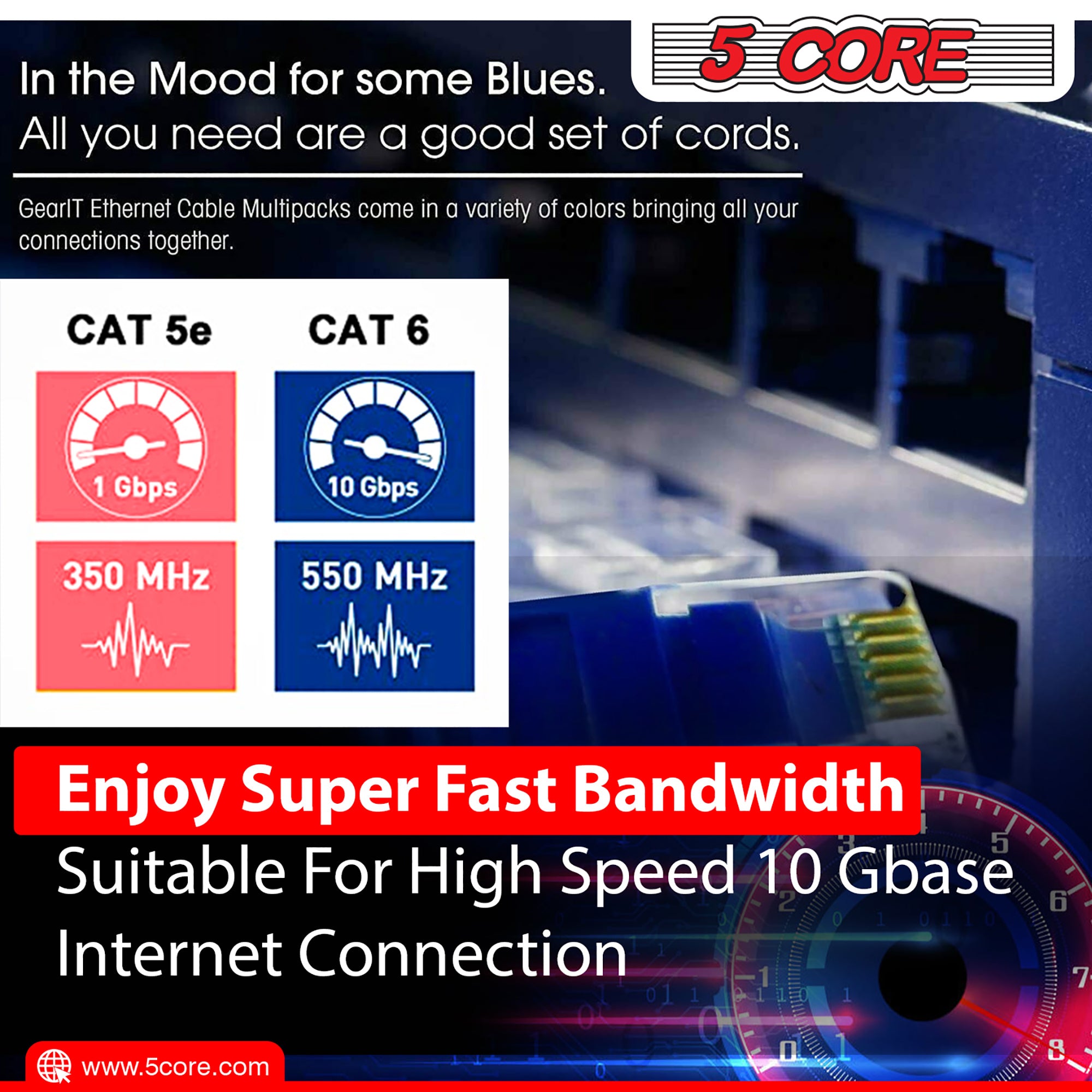 5 Core Ethernet Cable 30 ft / 40 ft Long Cat 6 Computer Internet Patch Cord High Speed WiFi RJ45 for Gaming Indoor Outdoor Use - ET BLU - Mountain Lakes Mall