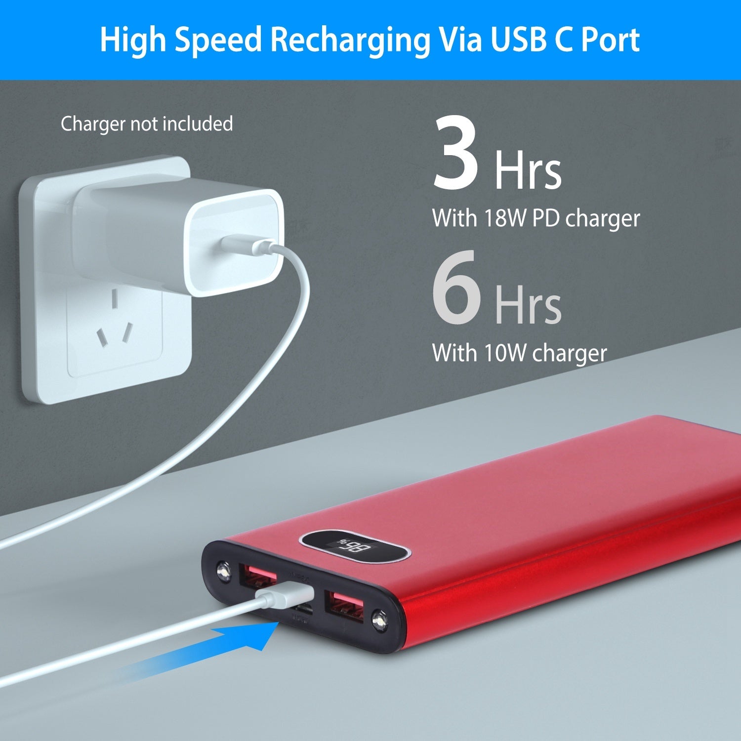 20000Mah Power Bank Portable Charger External Battery Pack 22.5W Super Fast Charging with LED Display Flashlight Fit for iPhone Samsung - Mountain Lakes Mall