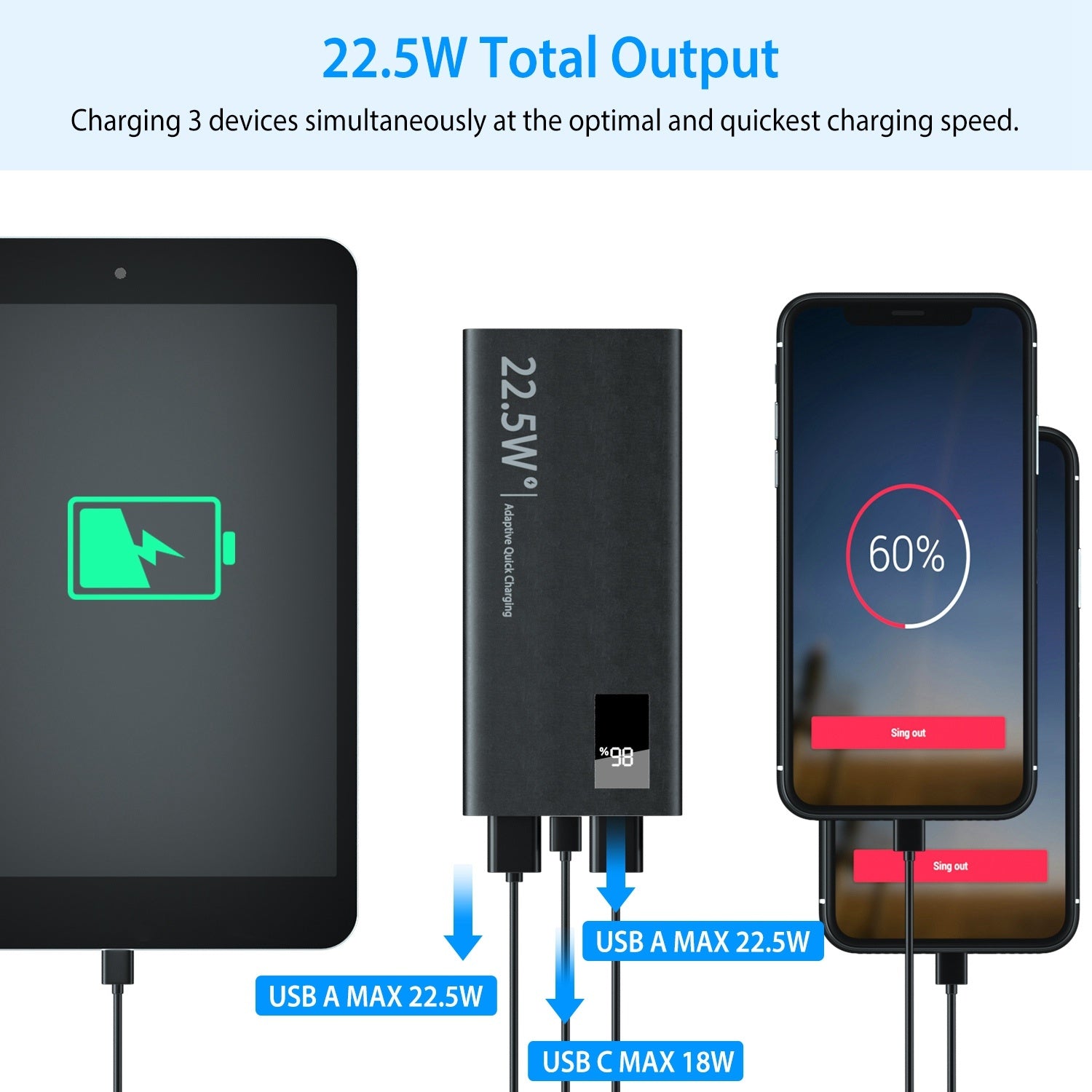 10000Mah Power Bank Portable Charger External Battery Pack 22.5W Super Fast Charging PD &QC 3.0 with LED Display Fit for iPhone Samsung - Mountain Lakes Mall