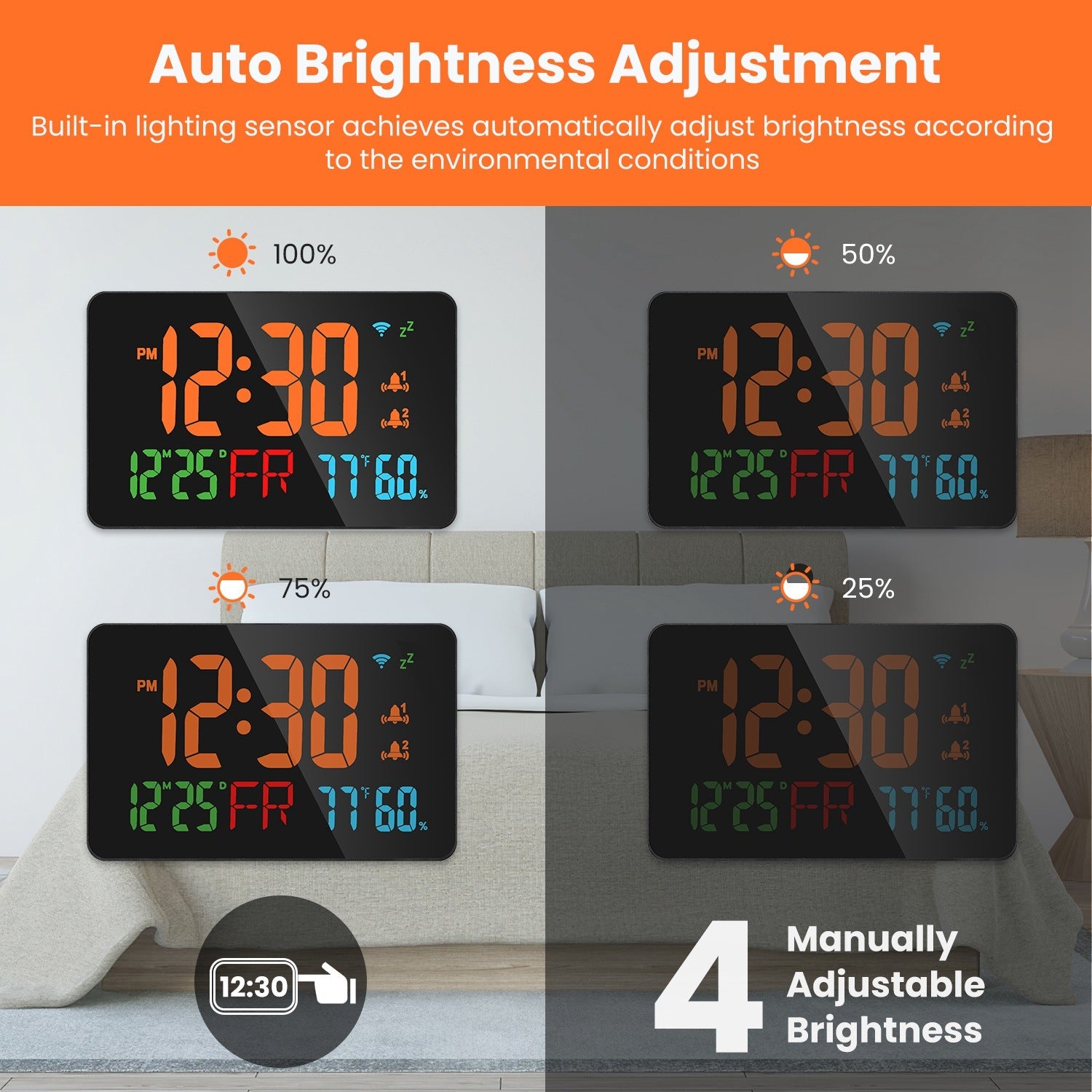 WiFi Auto Set Alarm Clock LED Digital Clock With 2 Alarm Setting Snooze 4 Brightness Levels Auto Light Sensing Temperature Humidify Monitor App Control - Mountain Lakes Mall