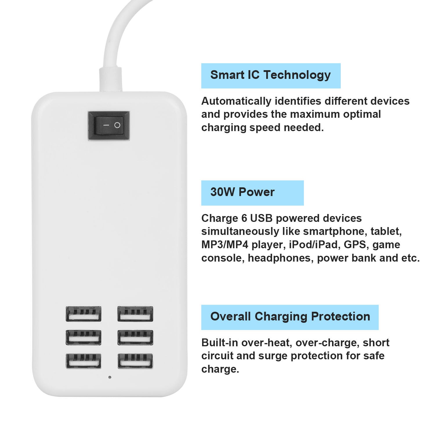 Multiport 6-USB US AC Wall Charger - Mountain Lakes Mall